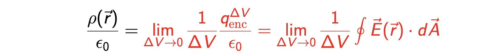 img/lec4/gauss.png